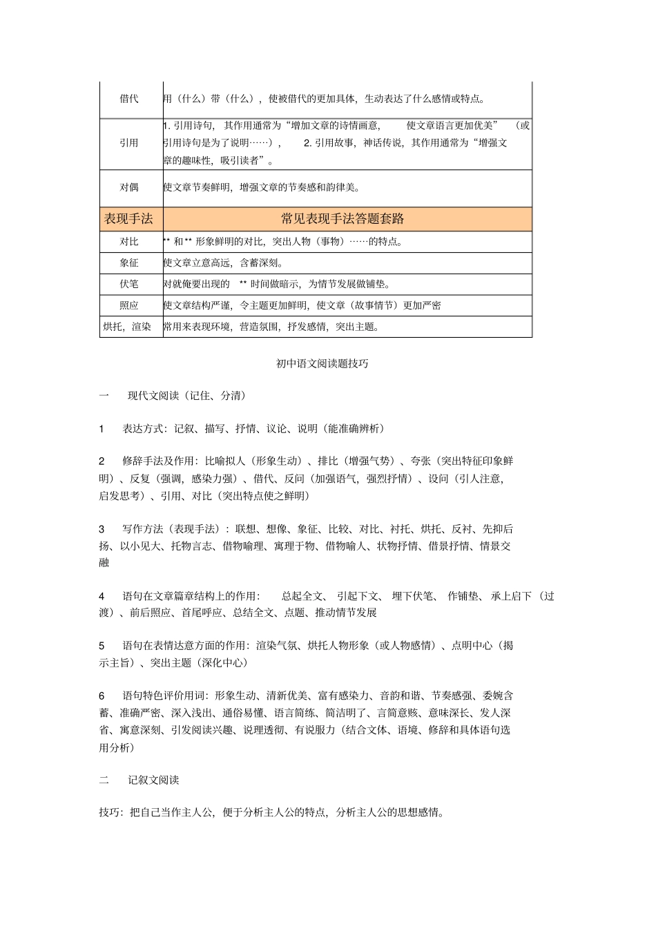 如何做语文阅读理解题98308_第3页