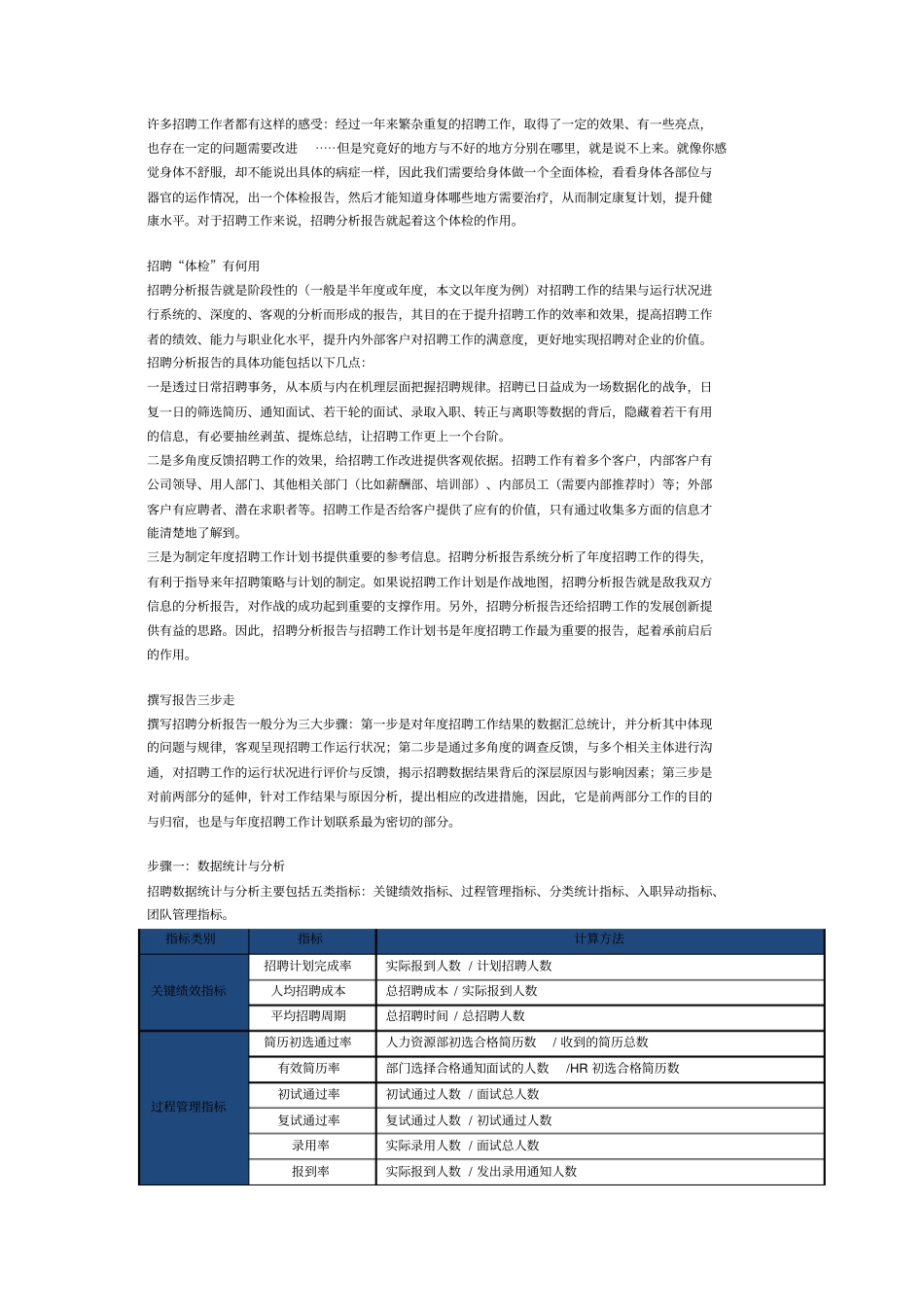 如何写好招聘分析报告_第1页