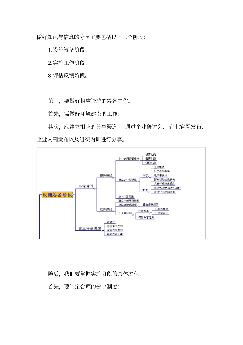 如何分享知识与信息_第2页