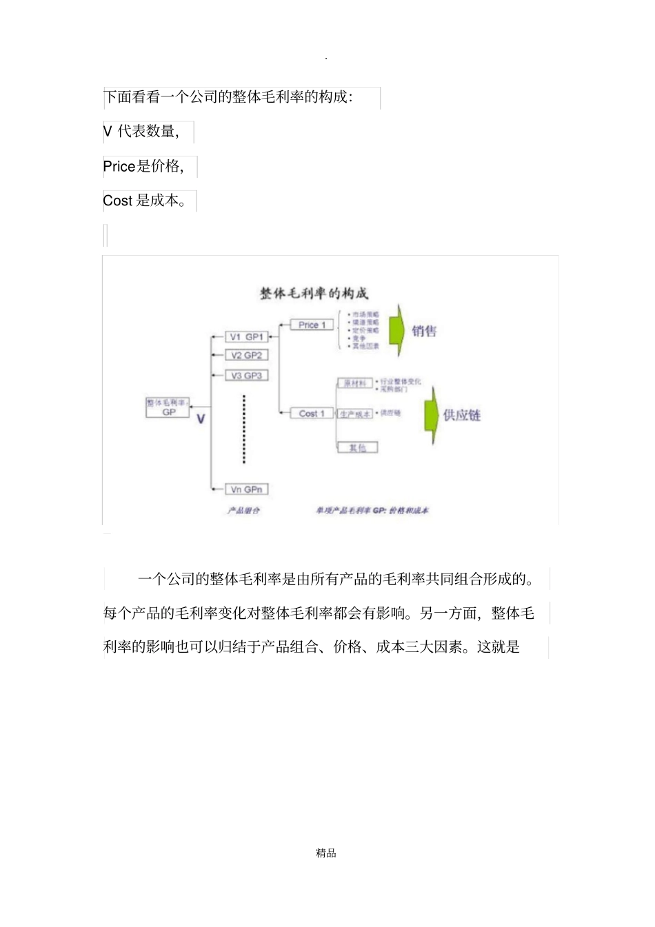 如何分析毛利率_第2页