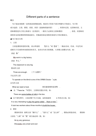 如何划分英语的句子成分