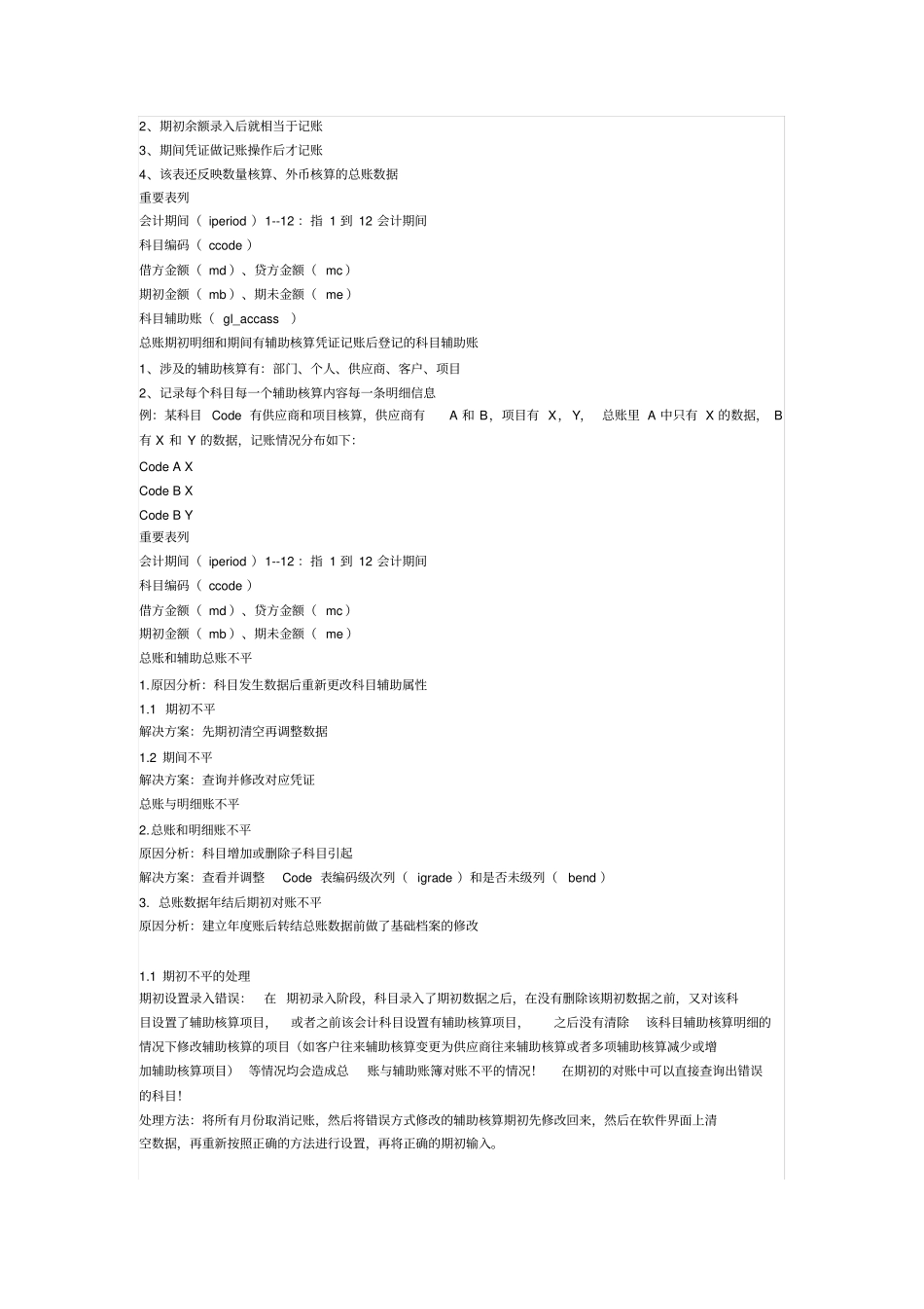 如何分析用友U账务对账不平总账明细账不平辅助账总账明细账不平_第2页