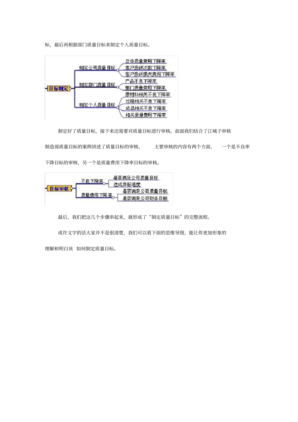 如何制定质量目标_第2页
