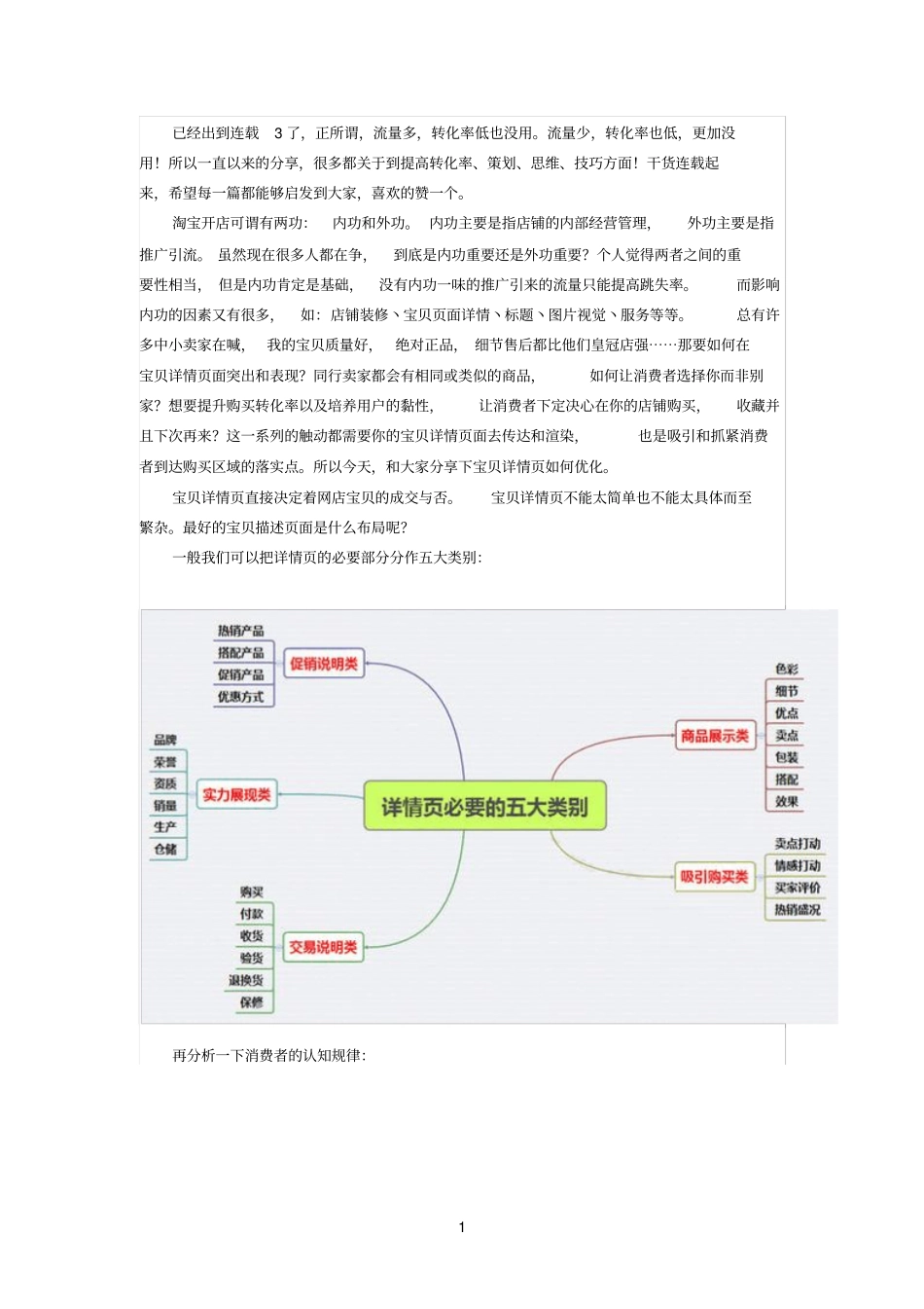 如何参考资料提高转化率3：击败99%的详情优化干货_第1页