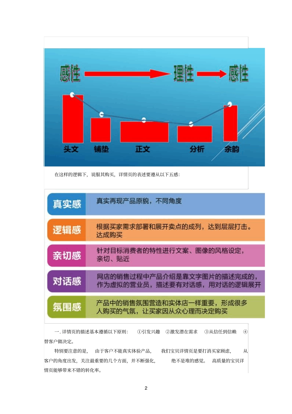 如何参考资料提高转化率3：击败99%的详情优化干货_第2页