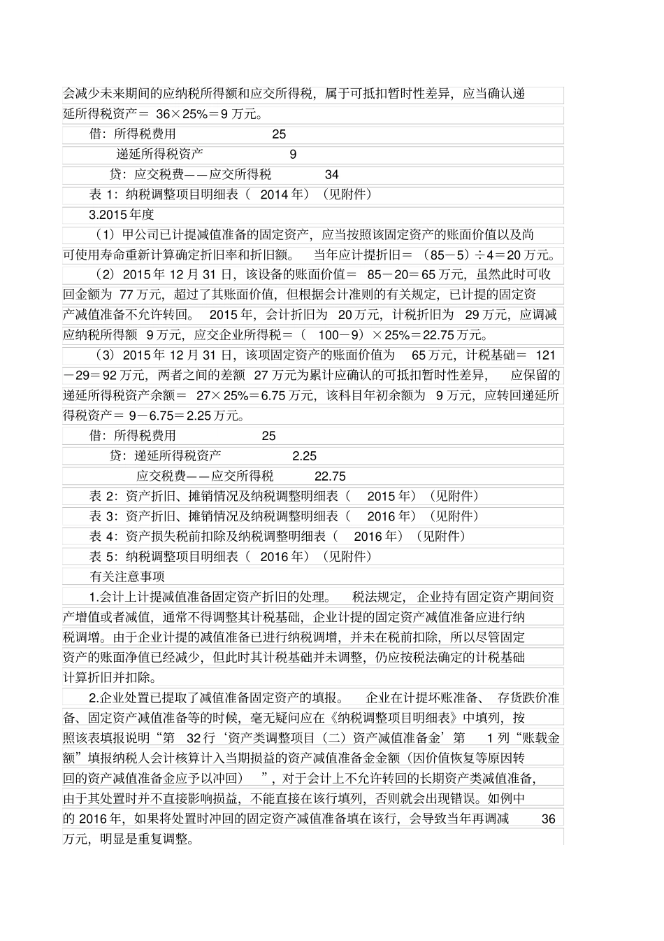 如何填报资产折旧、摊销情况及纳税调整明细表_第2页