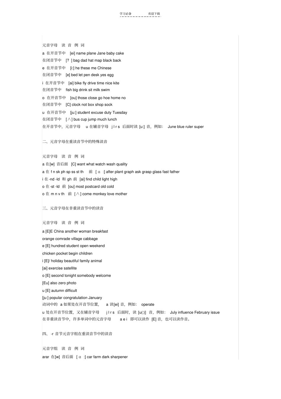 如何学习音标_第3页