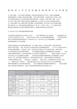 如何对上公司实施有效的母子公司管控