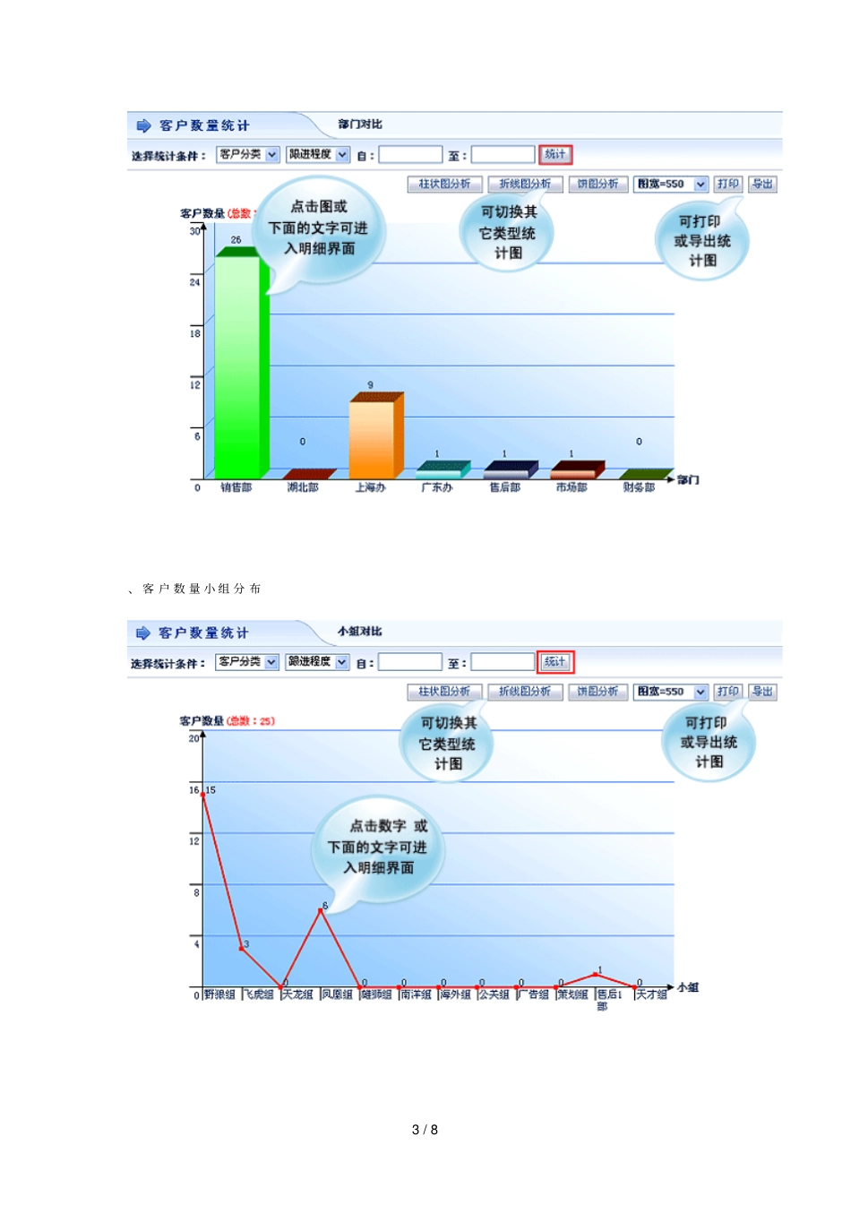 如何对客户分布进行统计分析_第3页