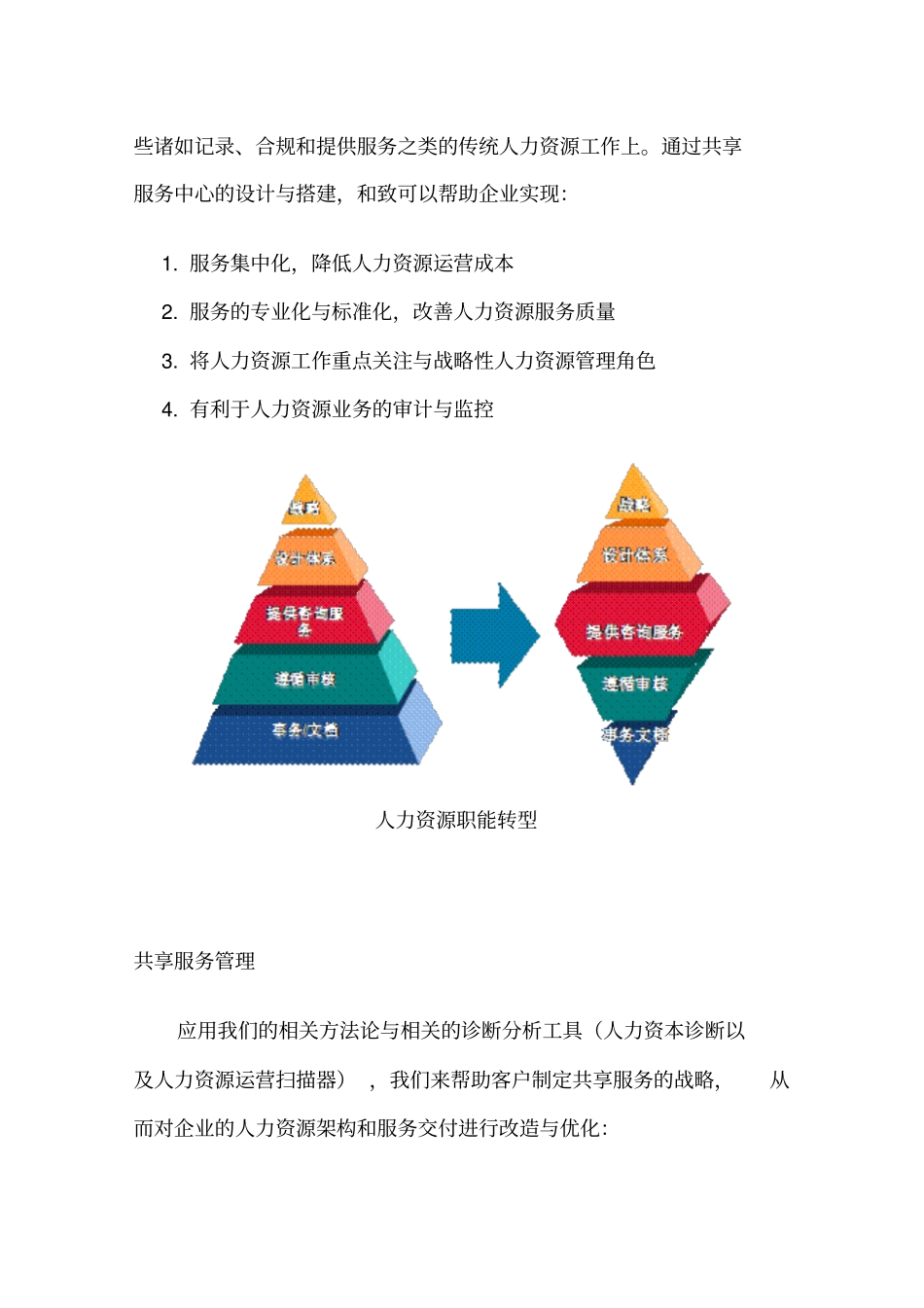 如何建立有效的人力资源共享服务中心_第2页