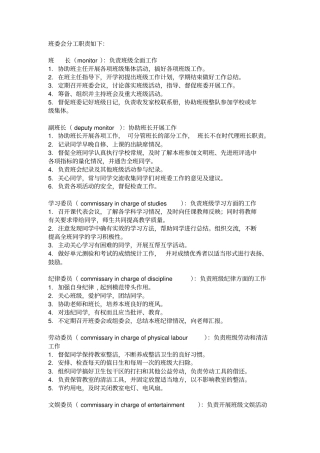 如何建设一个优秀班集体+班委会的组建和班干部的培养班主任及班干部必看全集