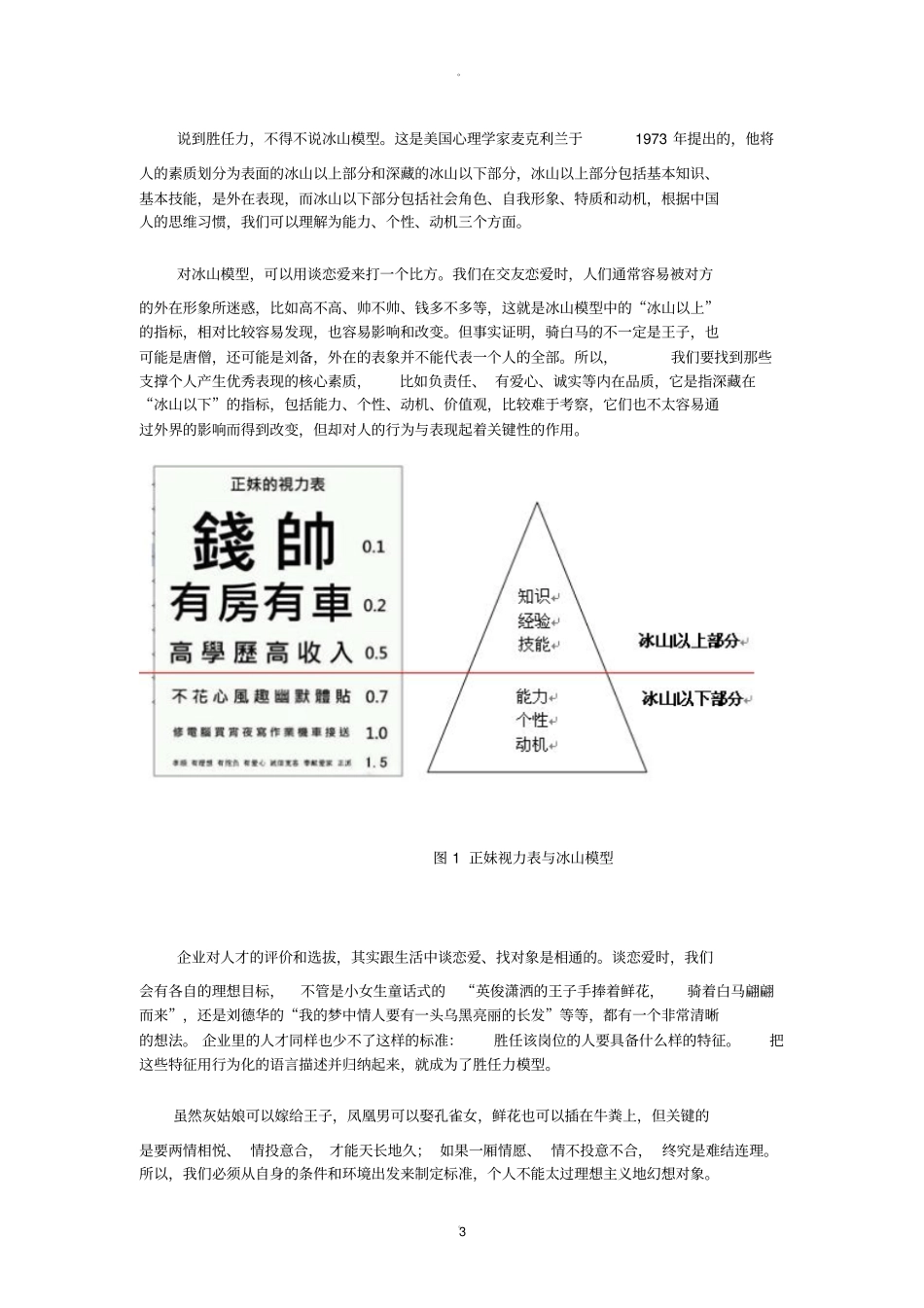 如何建立胜任力模型_第3页