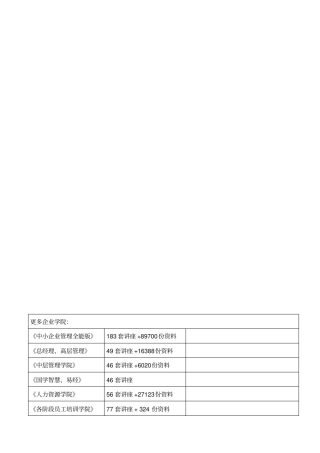 如何总体评价企业财务状况