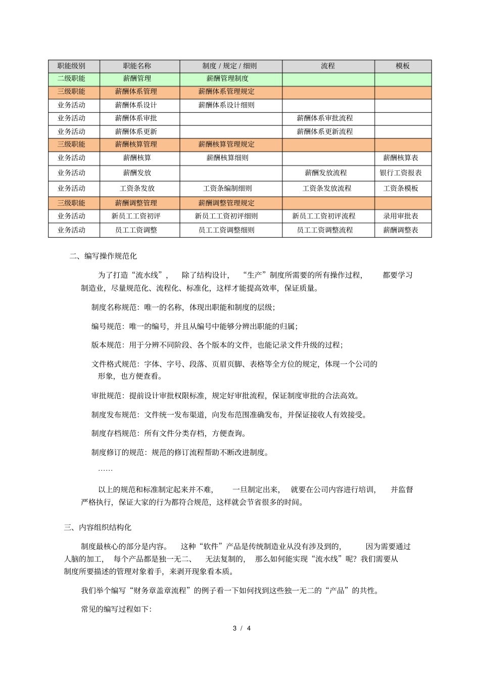 如何打造制度建设的流水线原创-吴晓岚_第3页