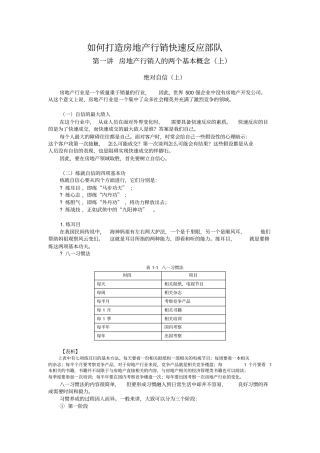 如何打造房地产行销快速反应部队