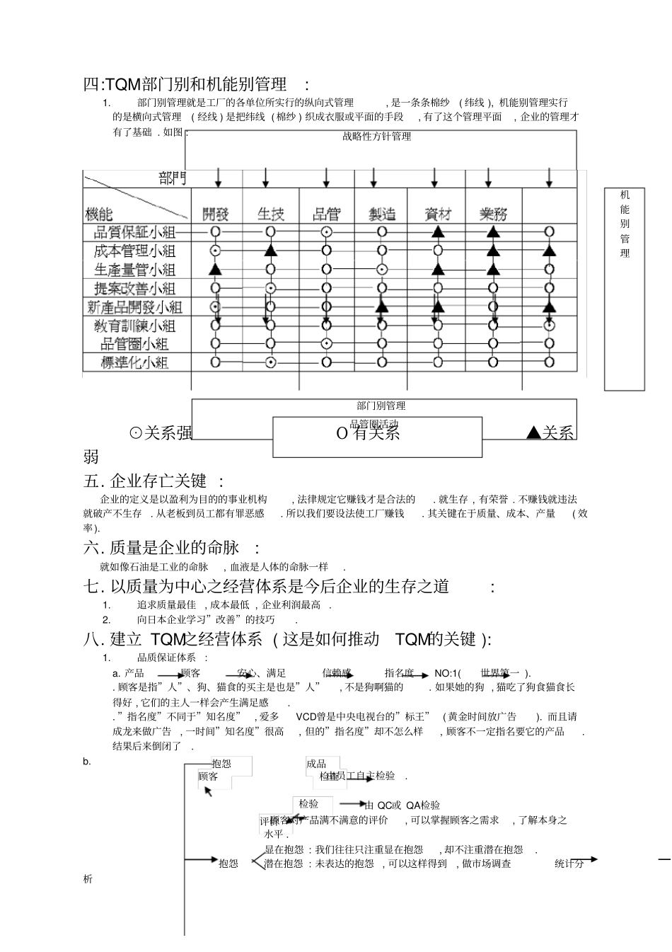 如何推行全面质量管理TQM_第2页