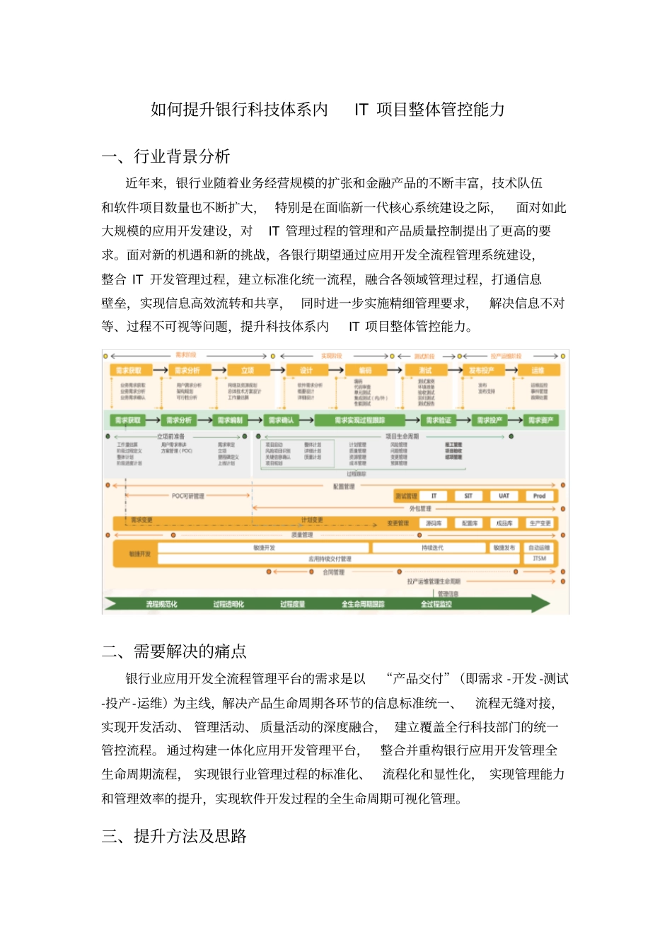 如何提升银行科技体系内IT项目整体管控能力_第1页