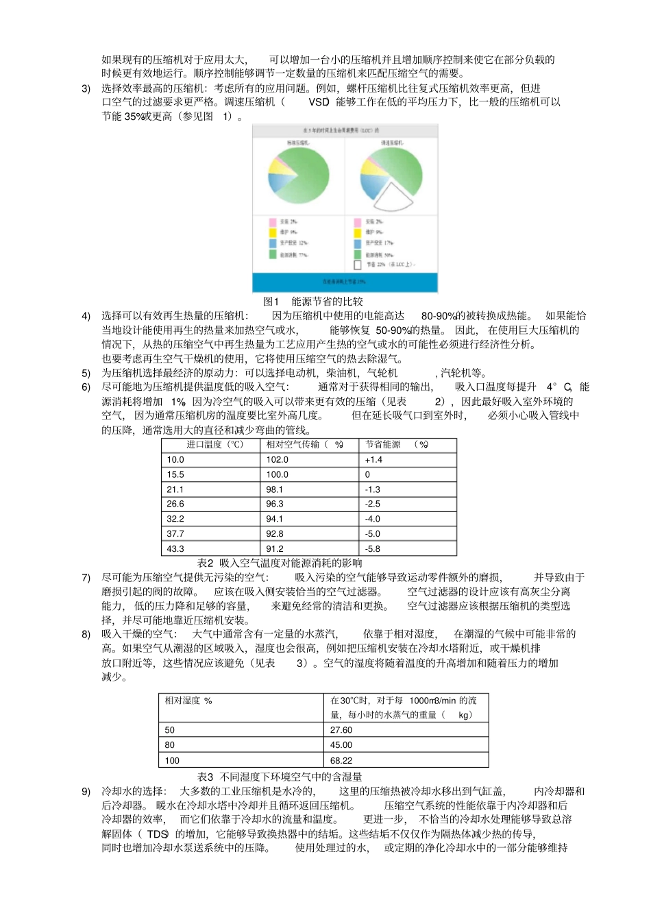 如何提高压缩空气系统的效率_第2页