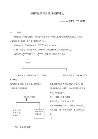 如何提高自身领导统御能力——人生的七个习惯