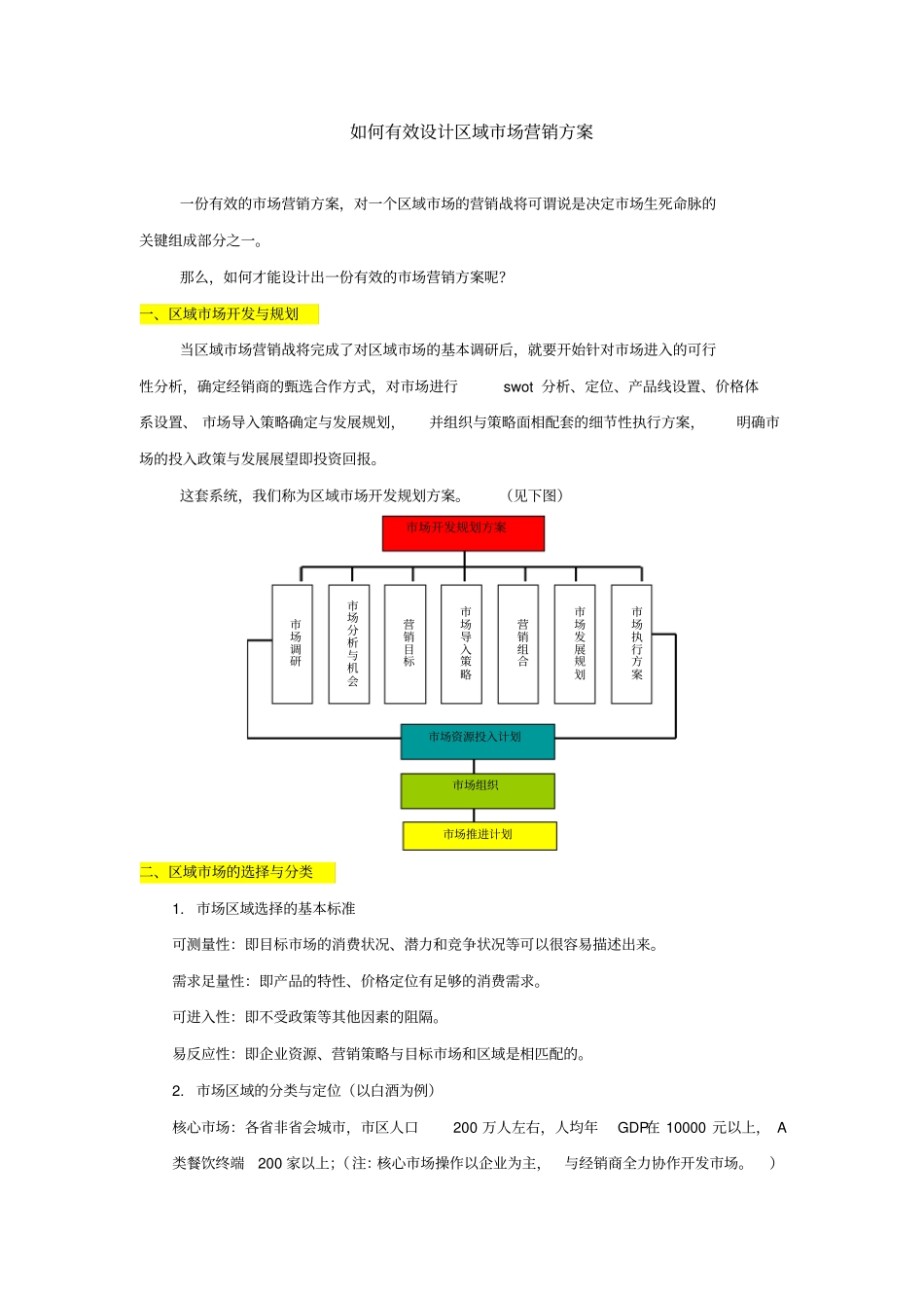 如何有效设计区域场营销方案_第1页