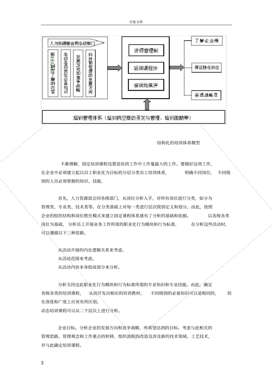 如何构建结构化的培训体系_第3页