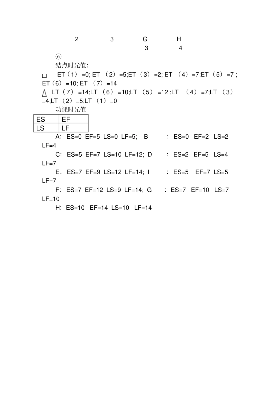 如何确定关键路线_第2页