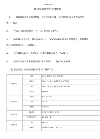如何突破初中化学推断题