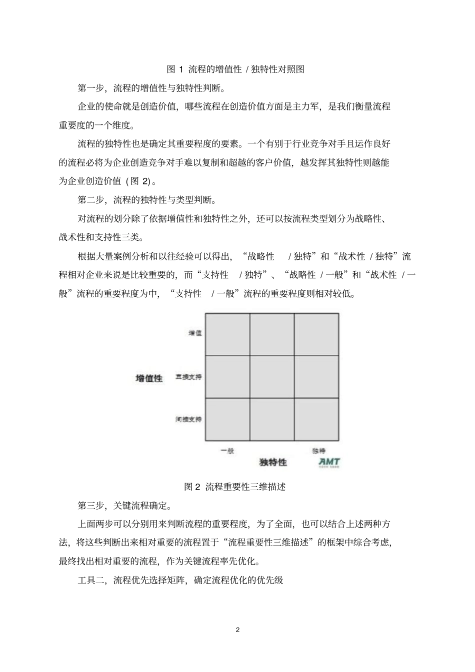 如何筛选关键的业务流程_第2页