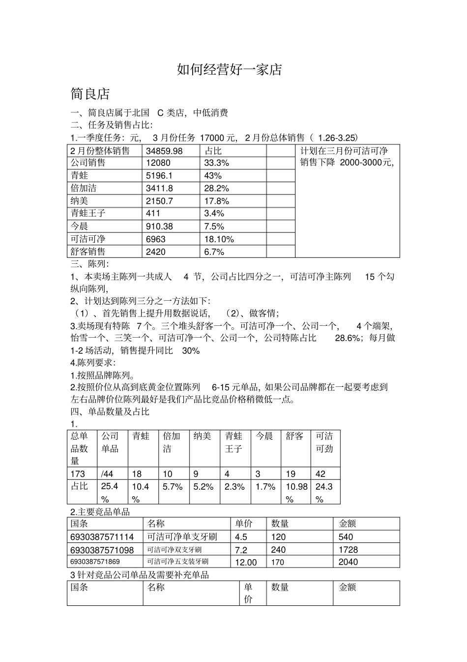 如何经营好家店_第1页