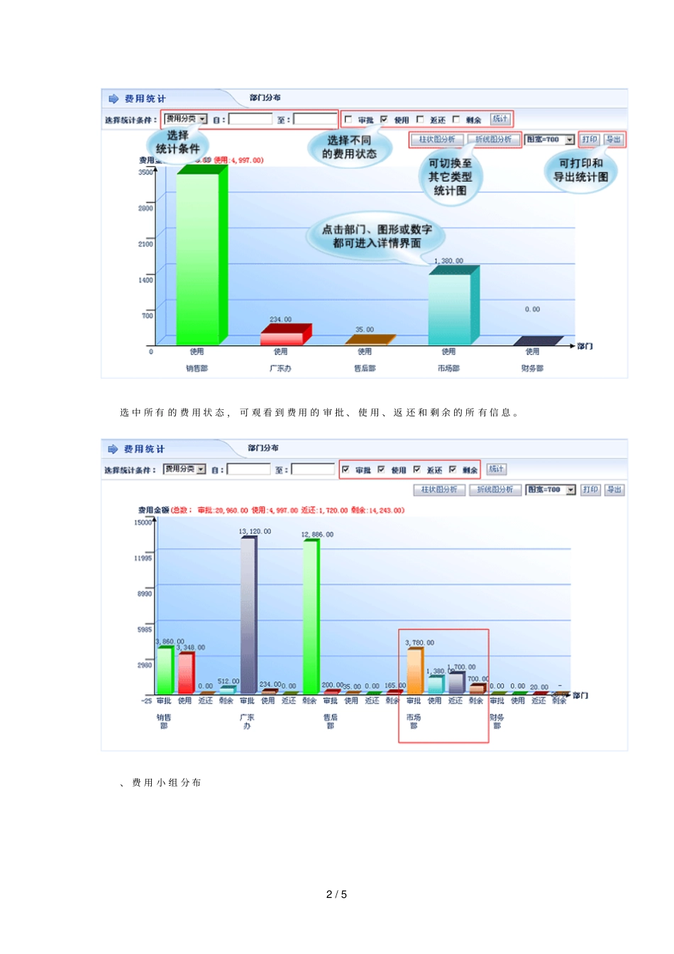 如何统计费用的使用情况_第2页