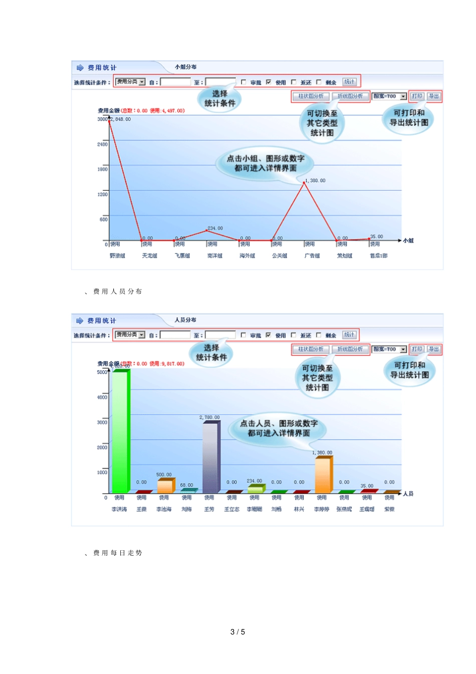 如何统计费用的使用情况_第3页