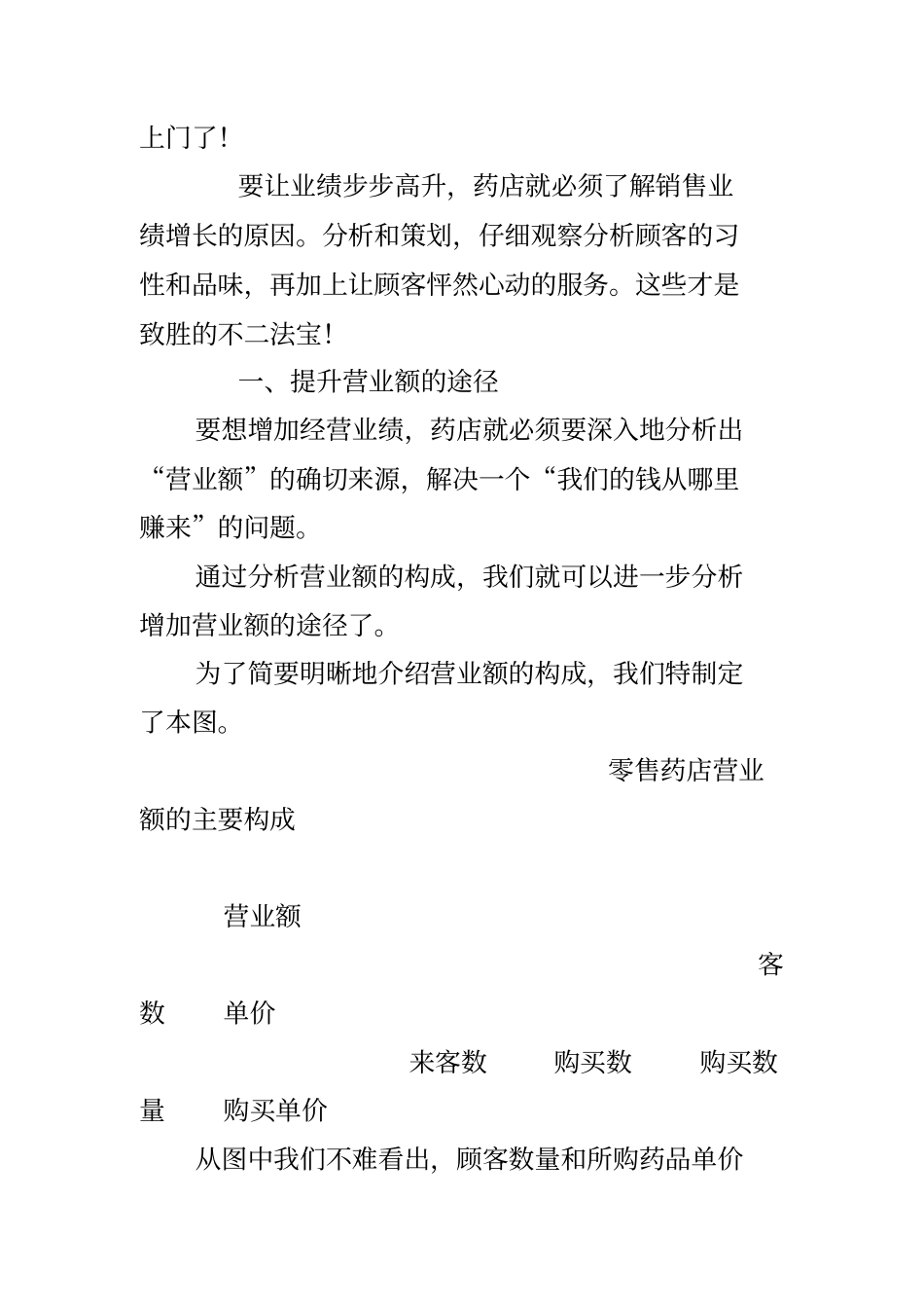 如何经营好一家药店_第2页