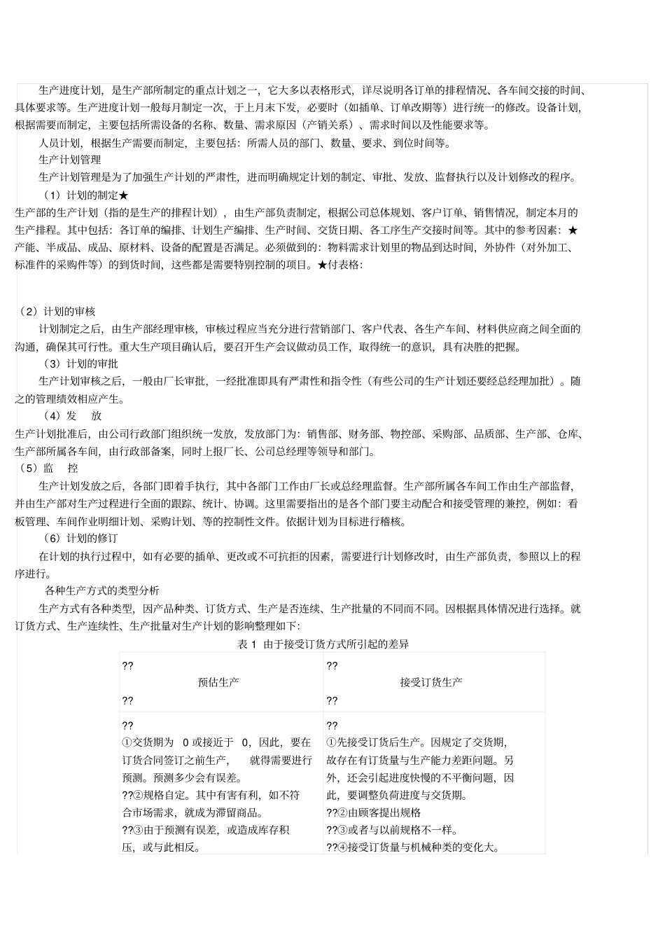 如何编制生产计划_第2页