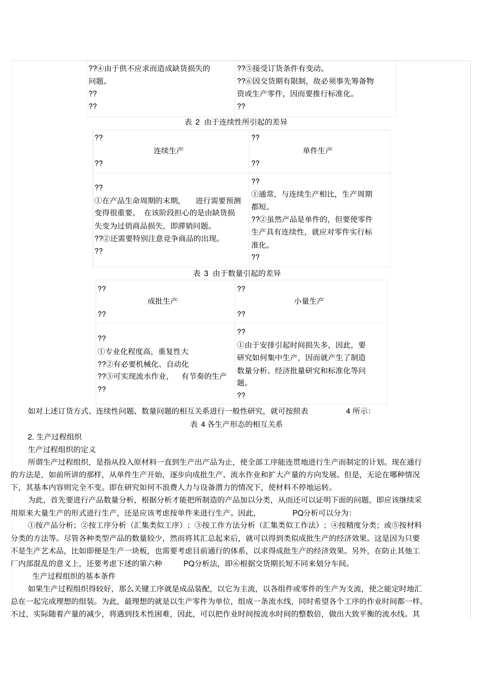 如何编制生产计划_第3页