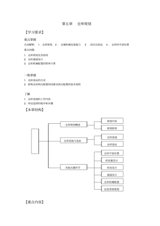 如何规划仓库