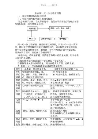 如何解一元一次方程应用题