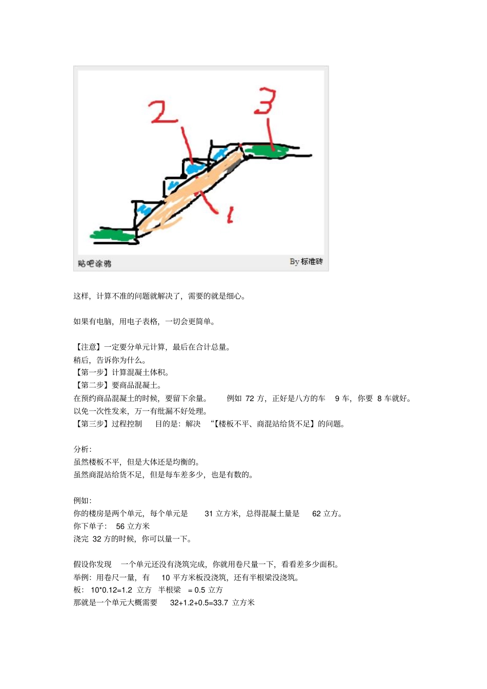 如何计算混凝土方量_第2页
