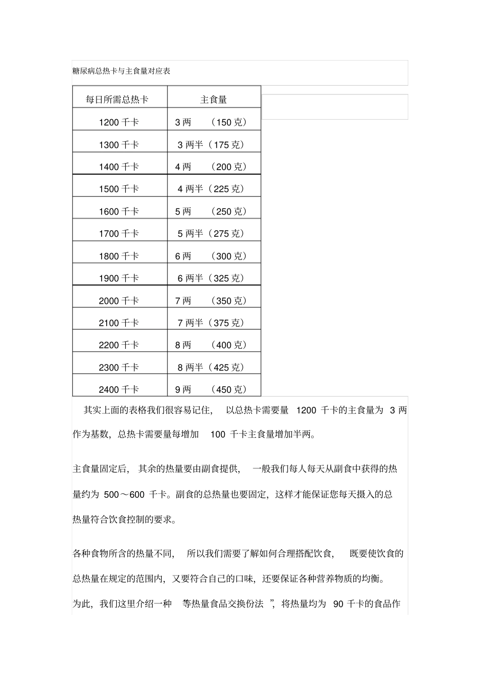 如何计算糖尿病病人的饮食量汇总_第3页