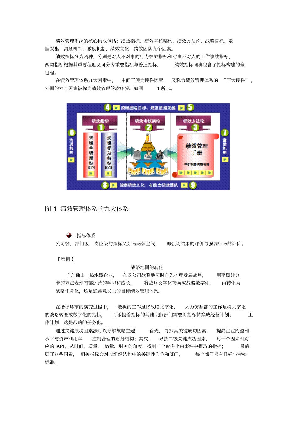 如何设计企业的目标绩效管理体系_第3页