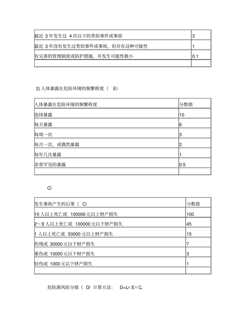 如何进行危险源辨识_第3页