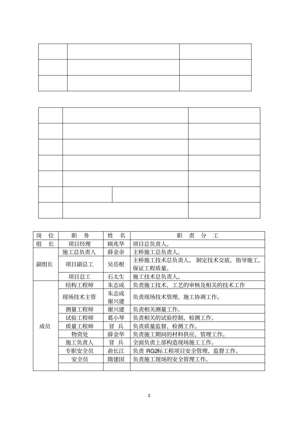 如海运河大桥上部悬浇施工方案_第2页
