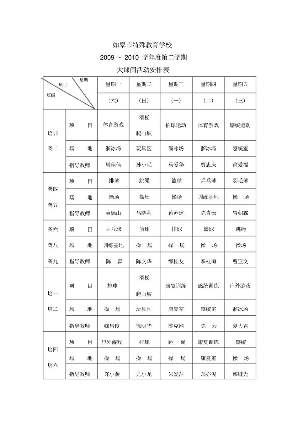 如皋特殊教育学校_第1页
