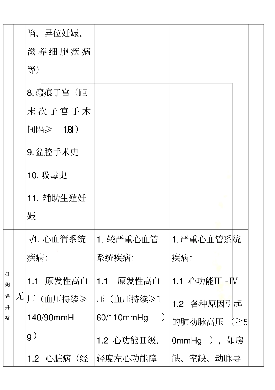妊娠风险评价表_第3页