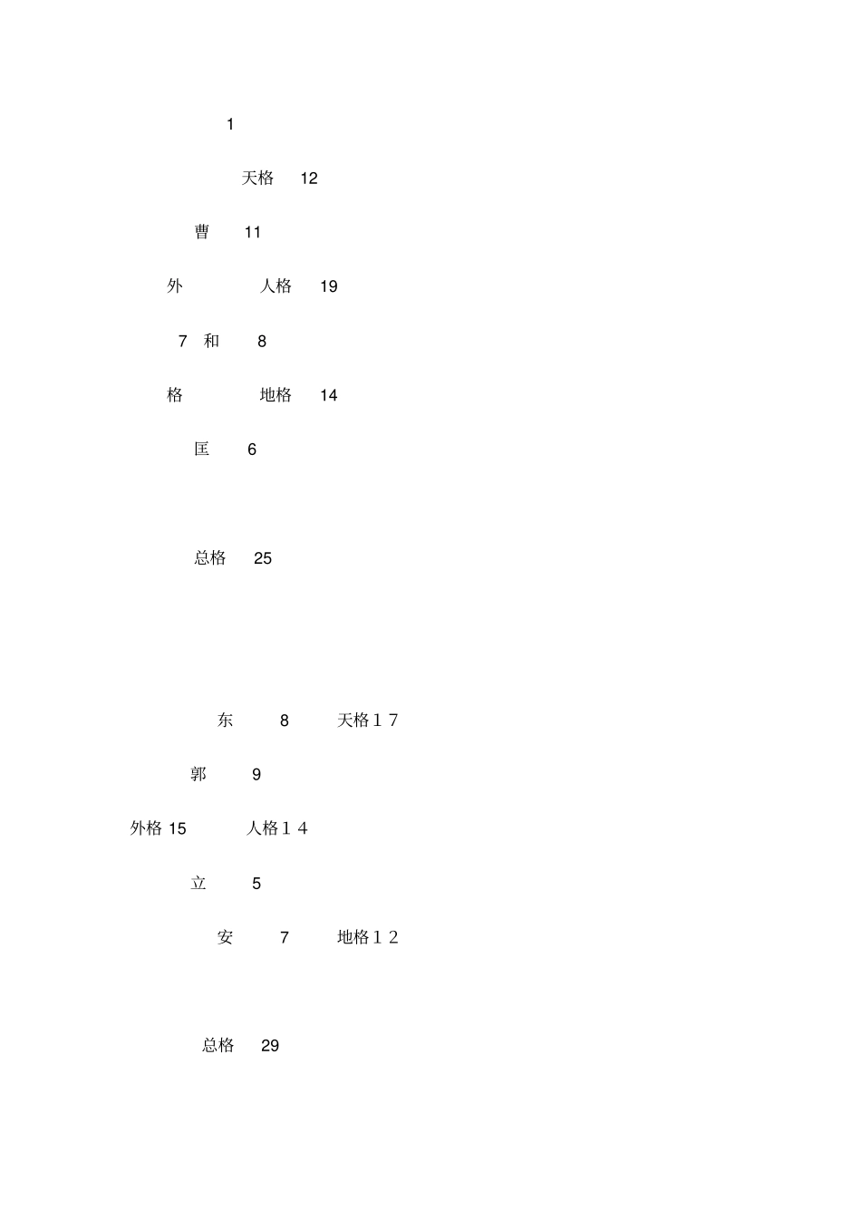 姓名五行的计算方法_第2页