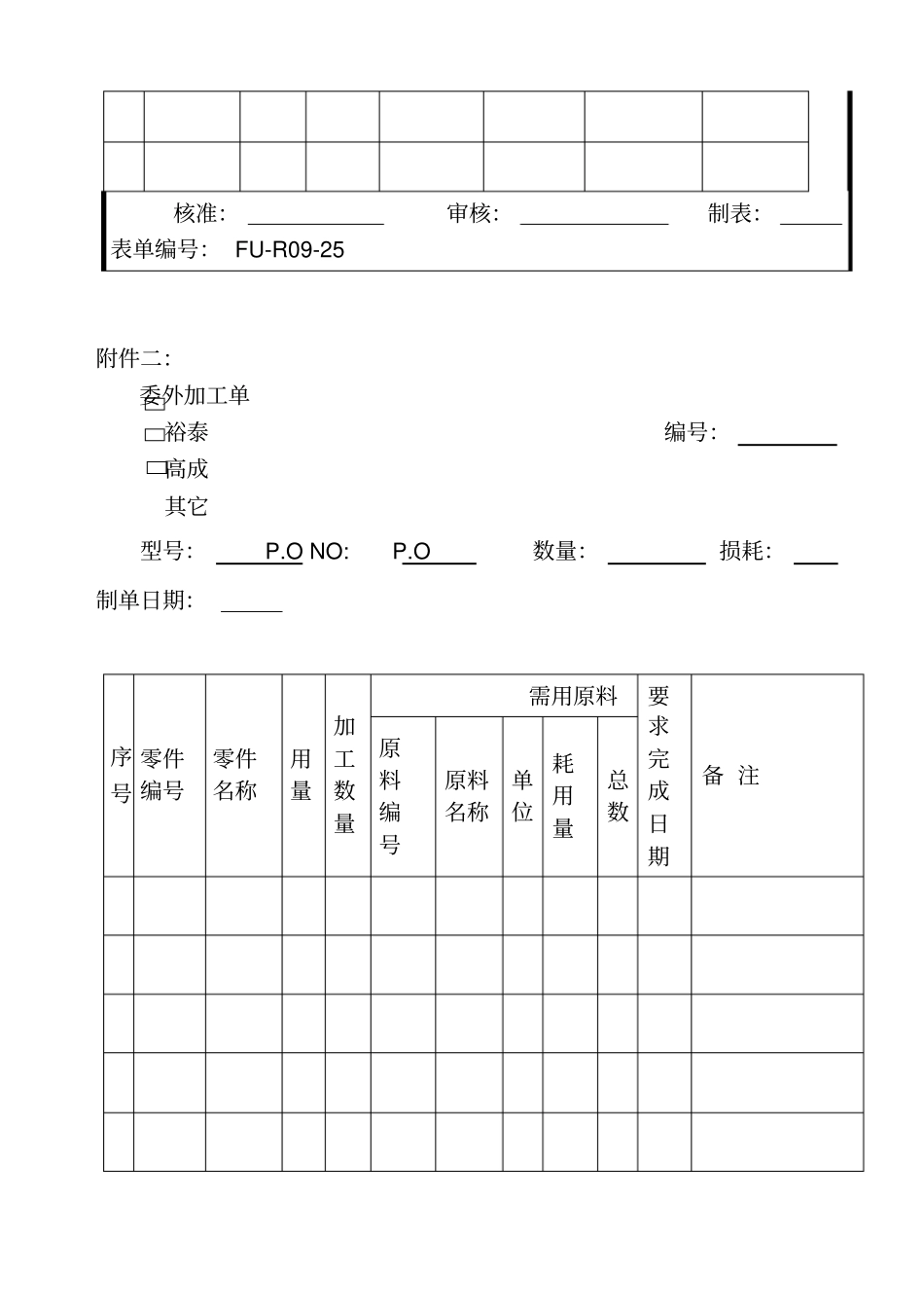 委外加工作业规范_第3页