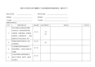 委托方对受托方医疗器械生产企业质量体系审核检查表委托生产