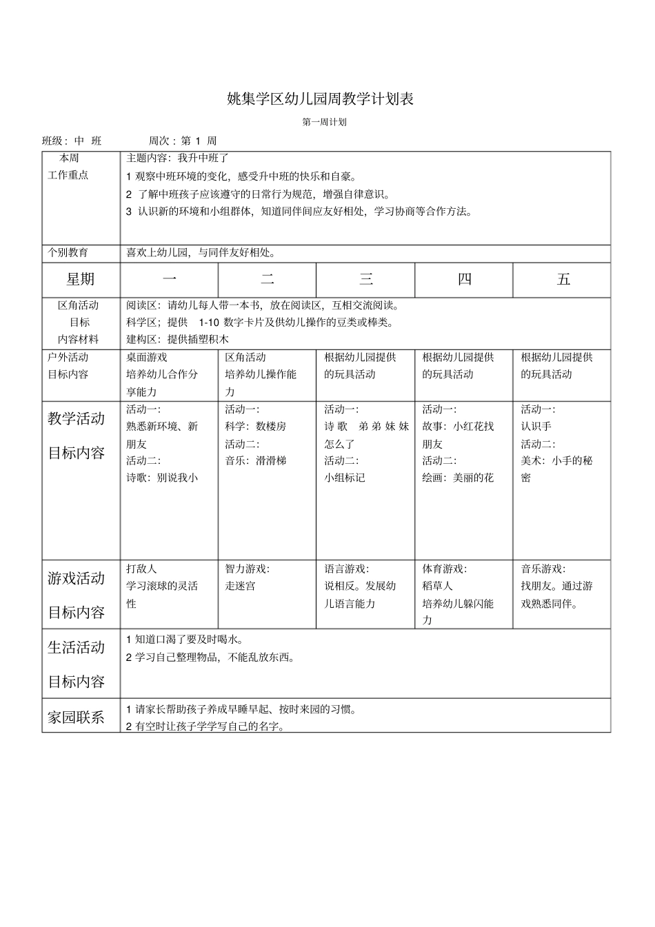 姚集学区幼儿园中班周工作计划表_第1页