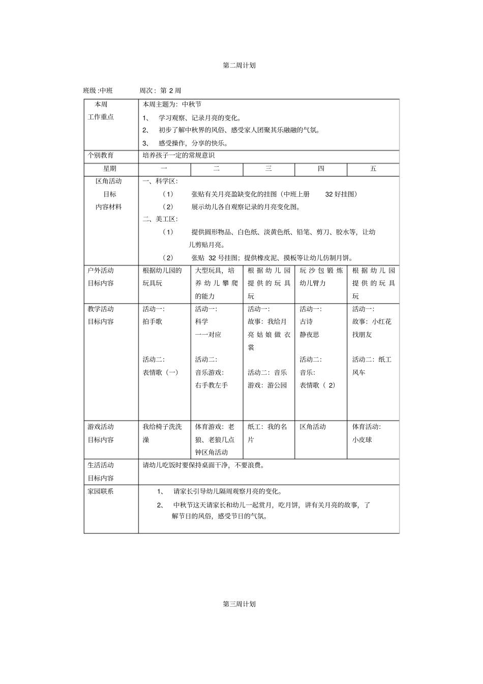 姚集学区幼儿园中班周工作计划表_第2页