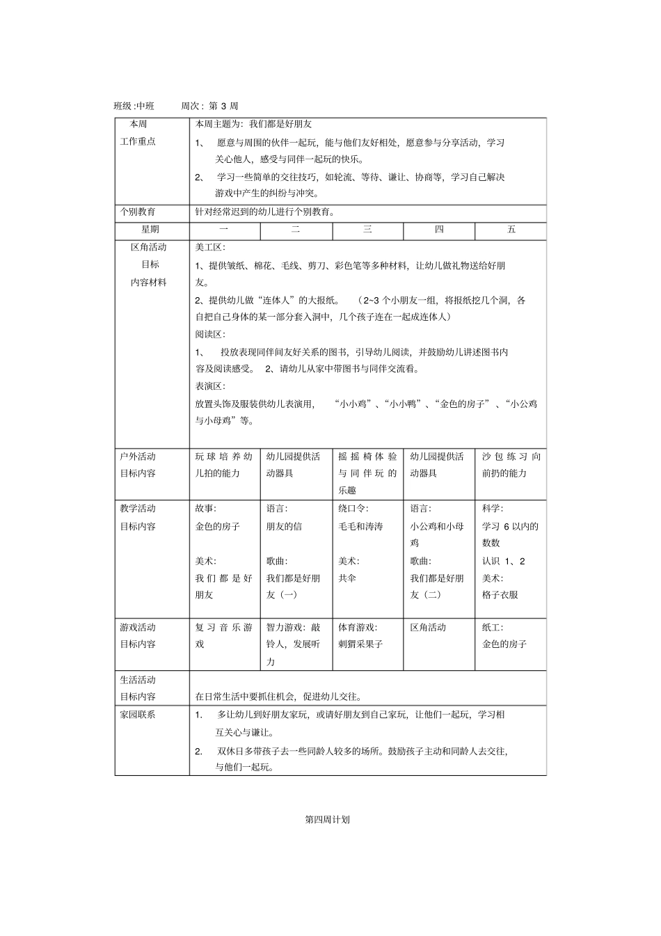 姚集学区幼儿园中班周工作计划表_第3页