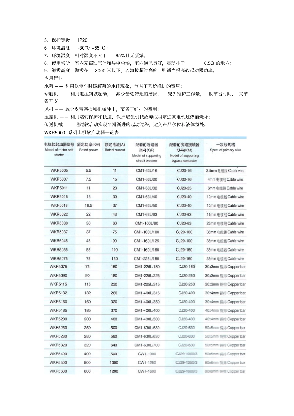 威尔凯WKR5000系列电机软启动器产品详细说明_第2页